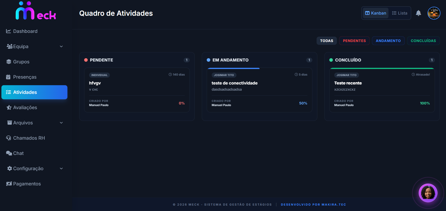 Dashboard Payroll