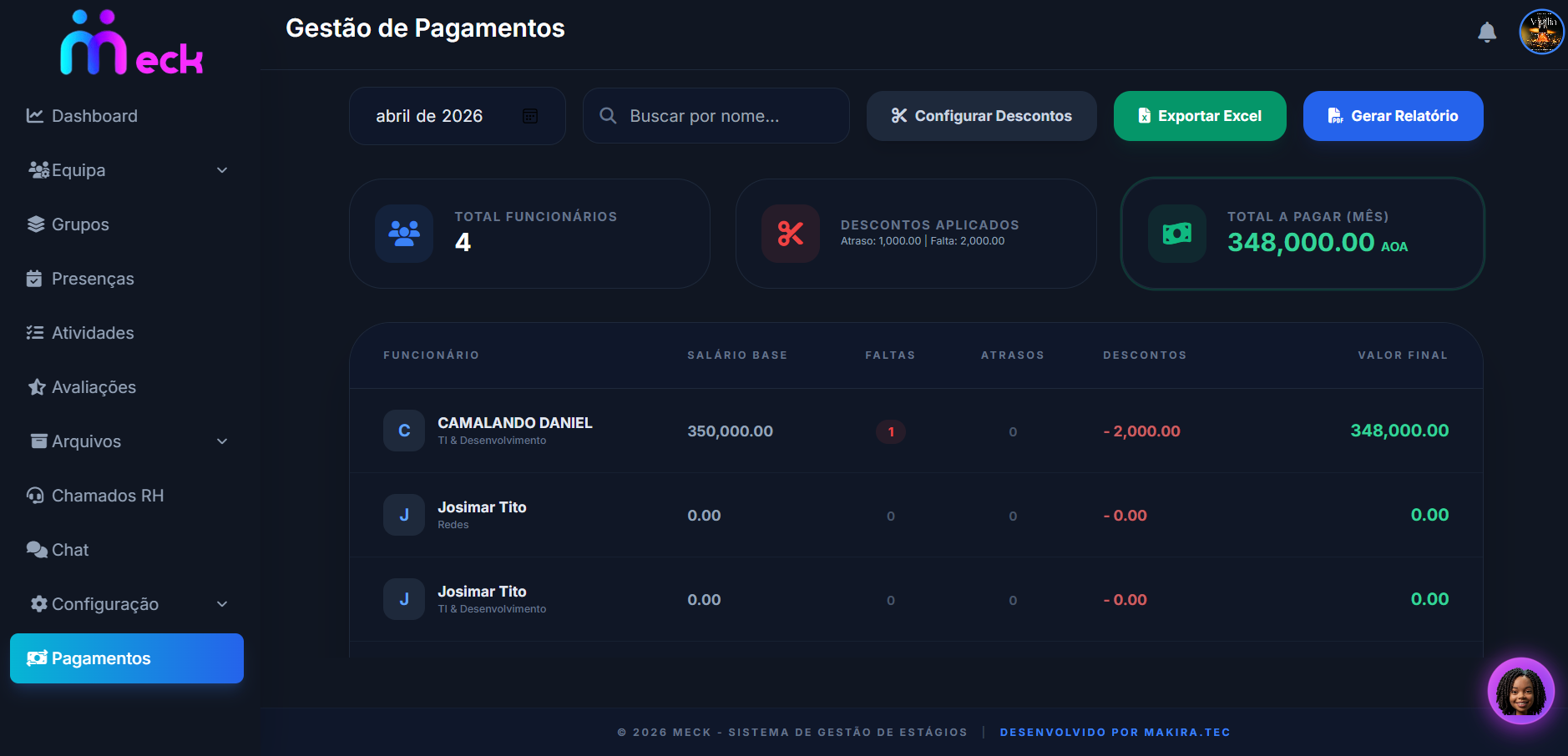 Dashboard Performance